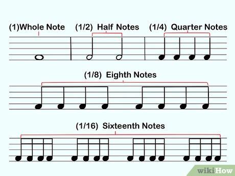 how to count music notes and why does the moon look bigger at the horizon?