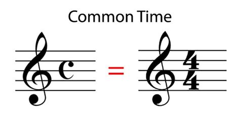 What Does Common Time Mean in Music: An Examination of Its Multi-Layered Signifiance